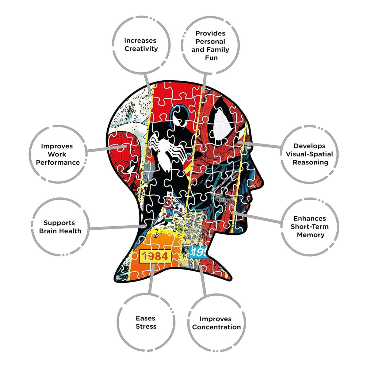 Marvel Spider-Man Timeline 1000 Piece Jigsaw Puzzle