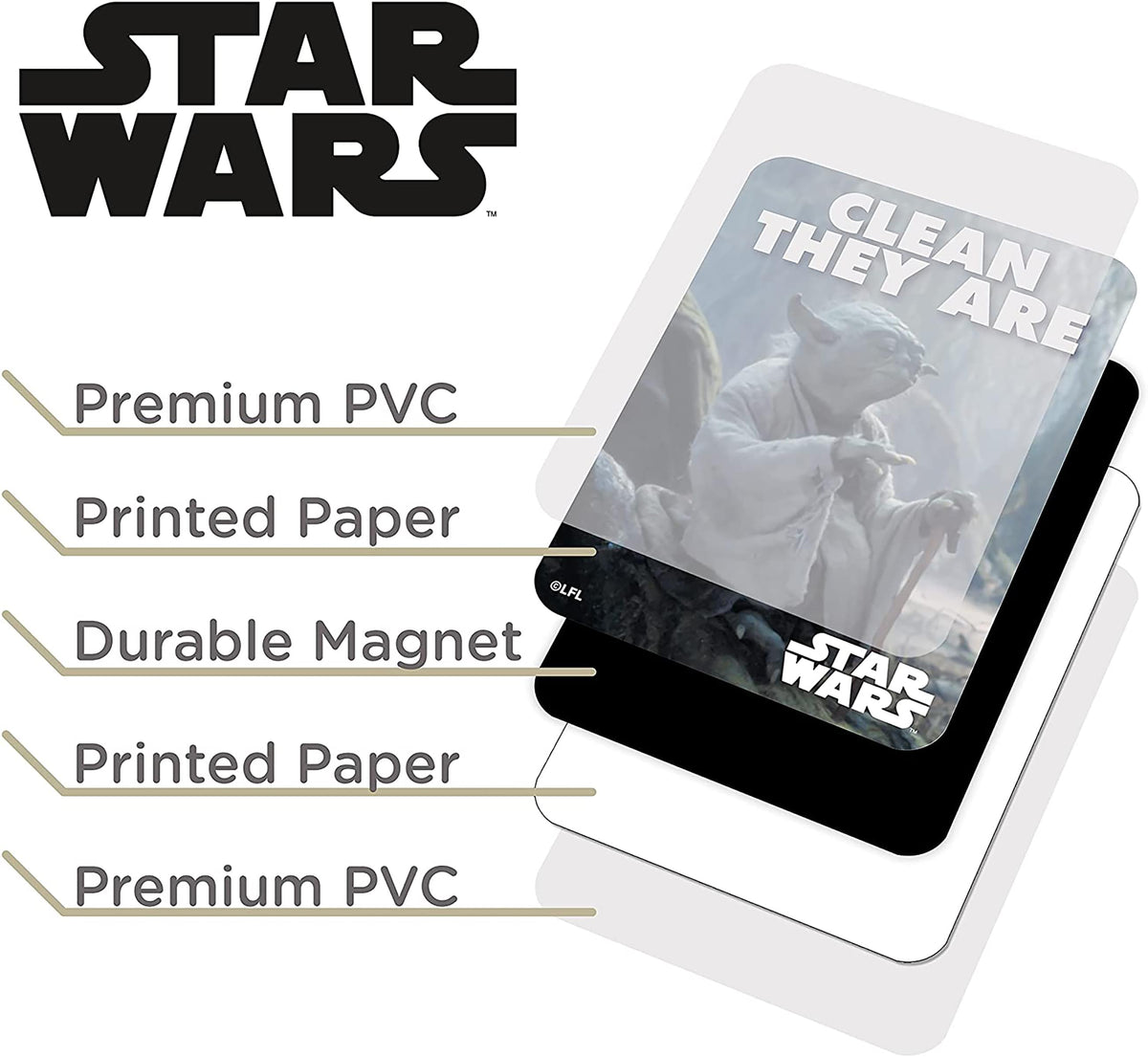 Star Wars Yoda Double Sided Dishwasher Magnet